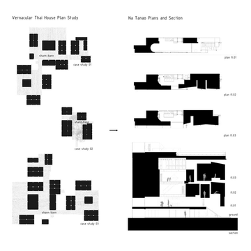 na tanao hotel design